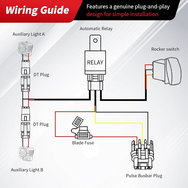 Solvrex UTV Rear Light Wiring Harness with Plug & Play Pulse Busbar Connector DT Plug Compatible with Polaris RZR Ranger General, 16AWG 2 Lead Rocker On Off Switch - Image 5